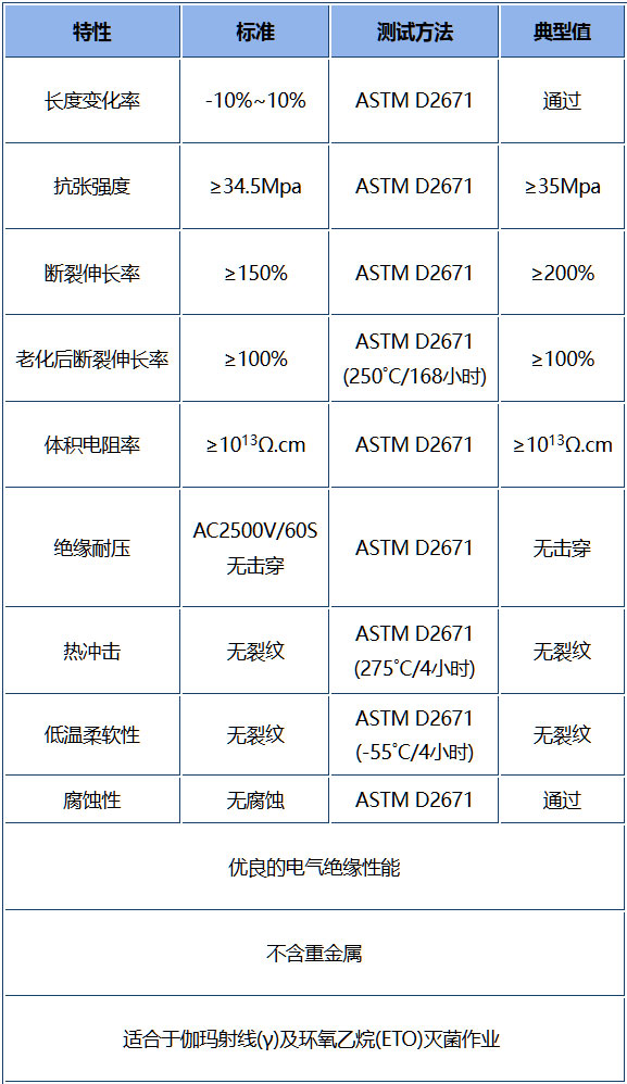 shezp.cn_yiliao_MTA.jpg
